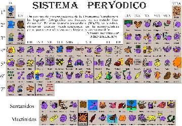 Sorpresa